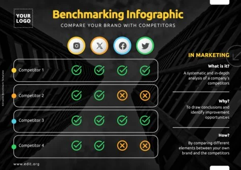 Edit a Benchmark slide template