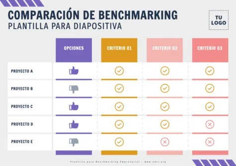 Edita tu cuadro de comparación