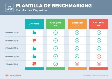 Edita tu cuadro de comparación