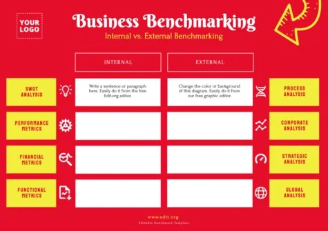 Edit a Benchmark slide template
