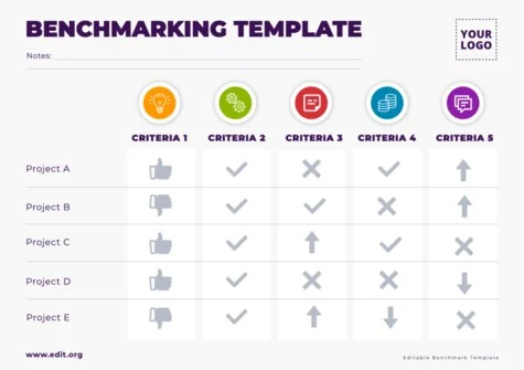 Edit a Benchmark slide template