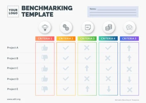 Edit a Benchmark slide template