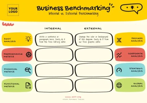 Edit a Benchmark slide template