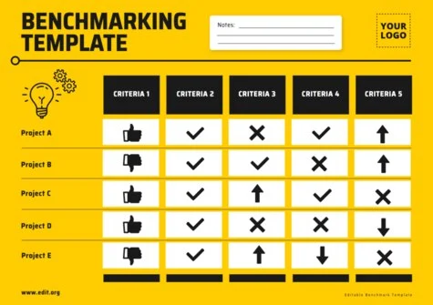 Edit a Benchmark slide template