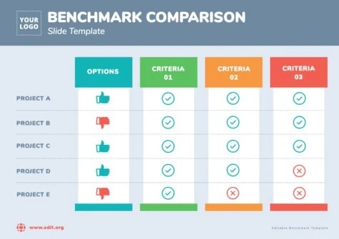 Modifier un modèle de tableau comparatif