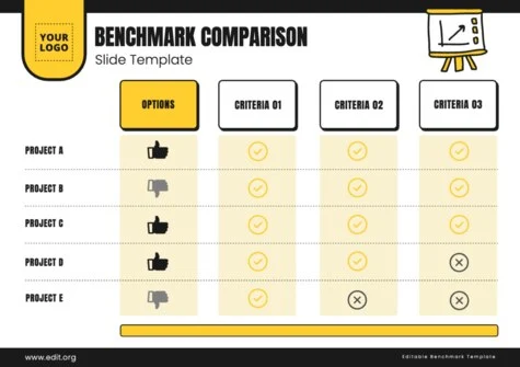 Edit a comparative chart template