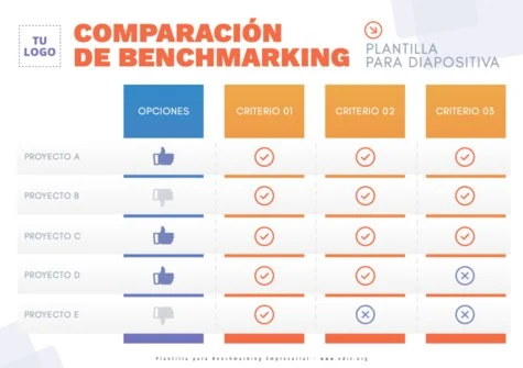 Edita tu cuadro de comparación