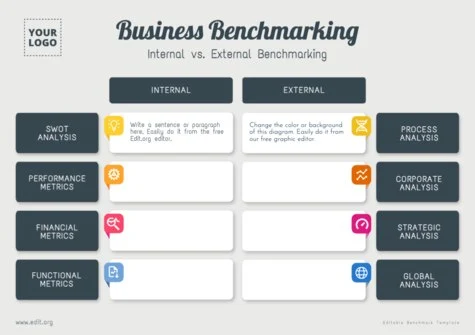 Edit a Benchmark slide template