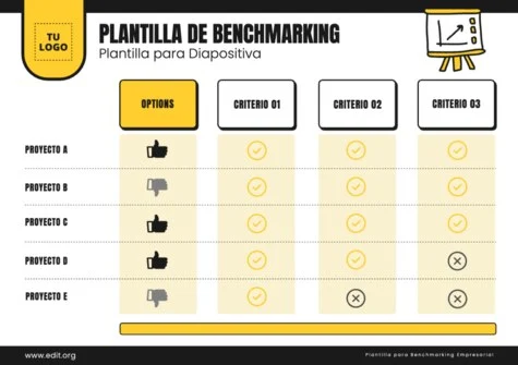 Edita tu cuadro de comparación