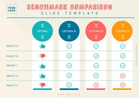 Modifier un modèle de tableau comparatif