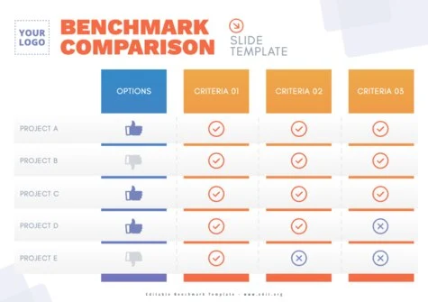 Modifier un modèle de tableau comparatif