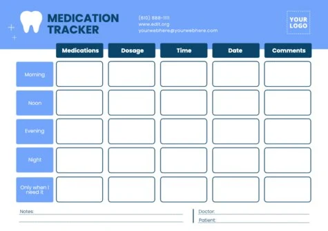 Edit a tracker template