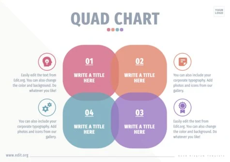 Edit a Quad Diagram