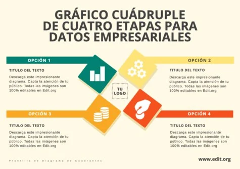 Edita un diagrama de cuadrados