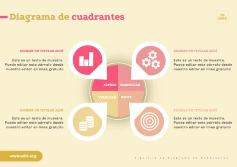 Edita un diagrama de cuadrados