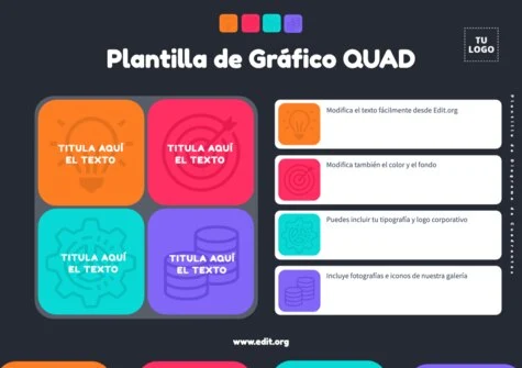 Edita un diagrama de cuadrados