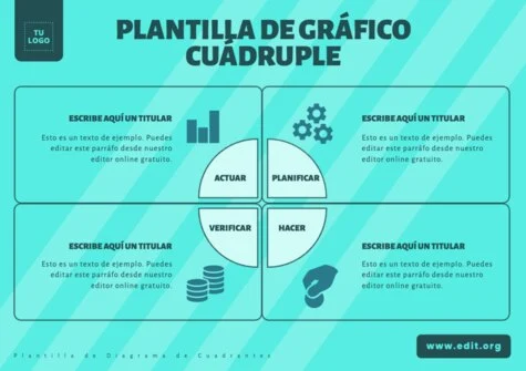 Edita un diagrama de cuadrados