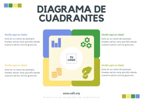 Edita un diagrama de cuadrados