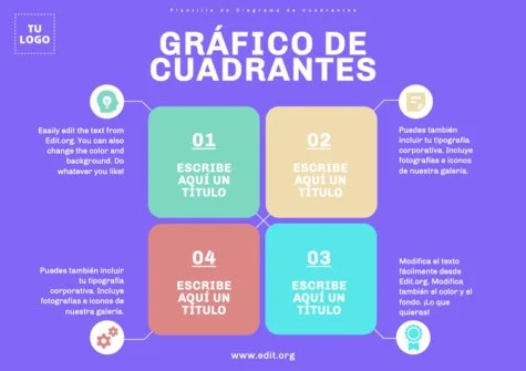 Edita un diagrama de cuadrados
