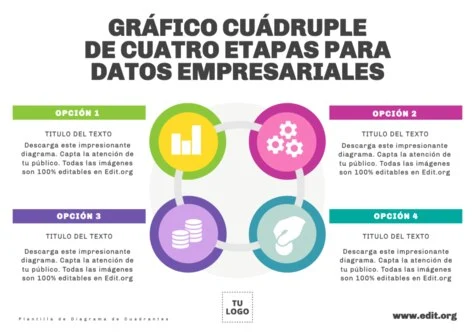 Edita un diagrama de cuadrados