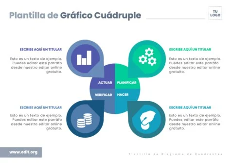 Edita un diagrama de cuadrados