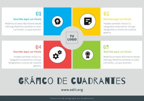 Edita un diagrama de cuadrados