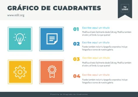 Edita un diagrama de cuadrados