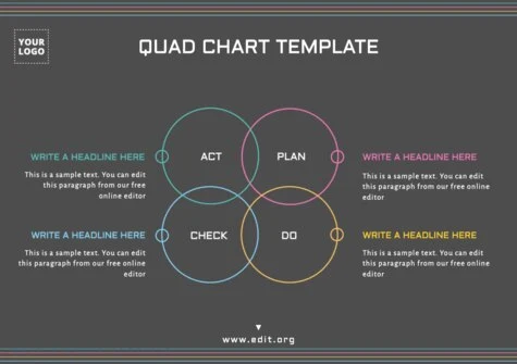 Edit a Quad Diagram