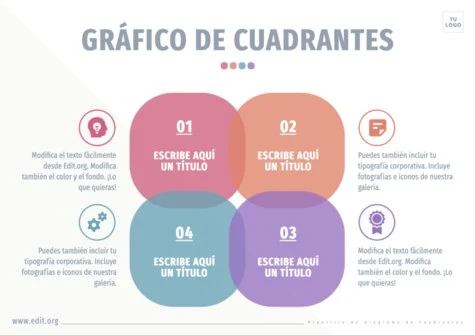 Edita un diagrama de cuadrados