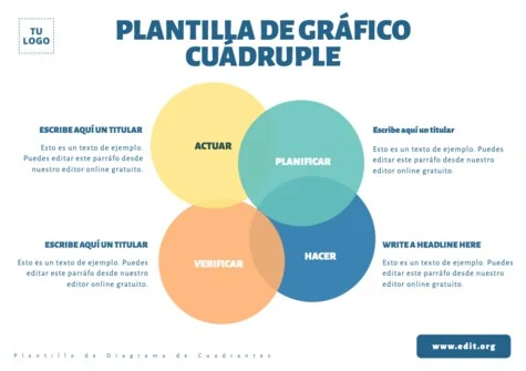 Edita un diagrama de cuadrados