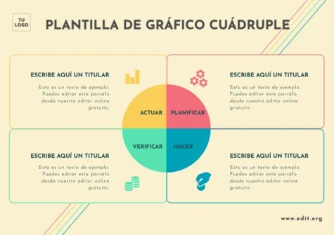 Edita un diagrama de cuadrados