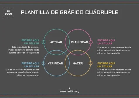 Edita un diagrama de cuadrados