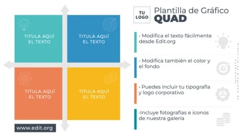 Edita un diagrama de cuadrados