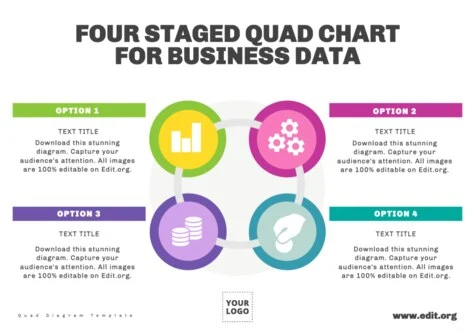 Edit a Quad Diagram