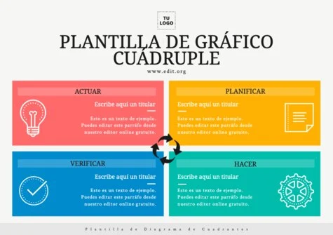 Edita un diagrama de cuadrados