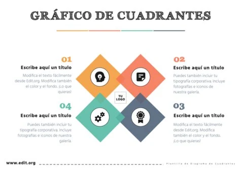 Edita un diagrama de cuadrados