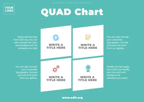 Edit a Quad Diagram