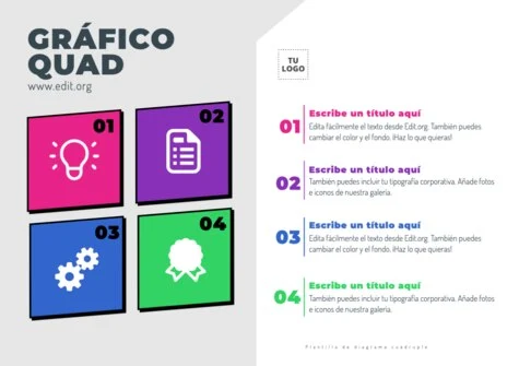 Edita un diagrama de cuadrados