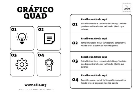 Edita un diagrama de cuadrados