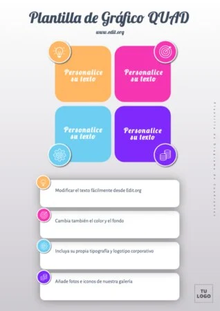 Edita un diagrama de cuadrados