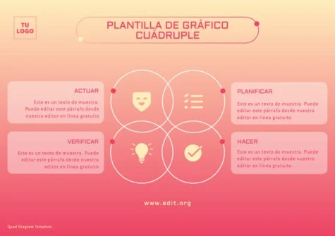 Edita un diagrama de cuadrados