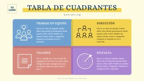 Edita un diagrama de cuadrados
