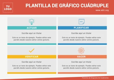 Edita un diagrama de cuadrados
