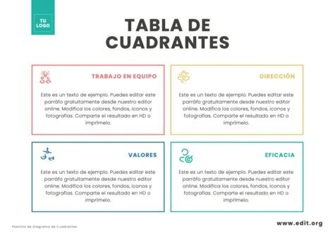 Edita un diagrama de cuadrados