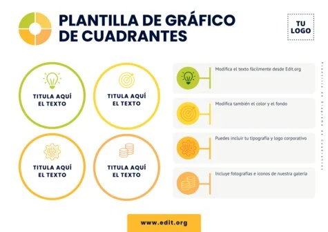 Edita un diagrama de cuadrados