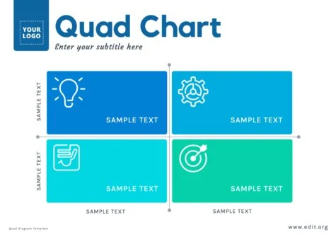 Edit a Quad Diagram