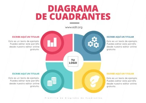 Edita un diagrama de cuadrados