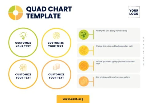 Edit a Quad Diagram