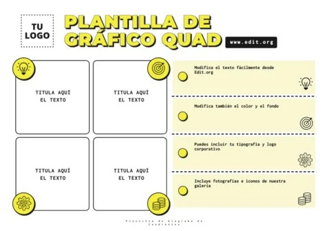Edita un diagrama de cuadrados