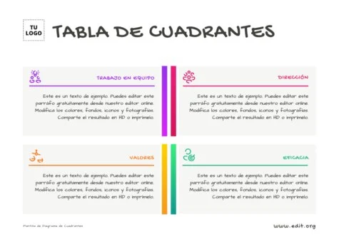 Edita un diagrama de cuadrados